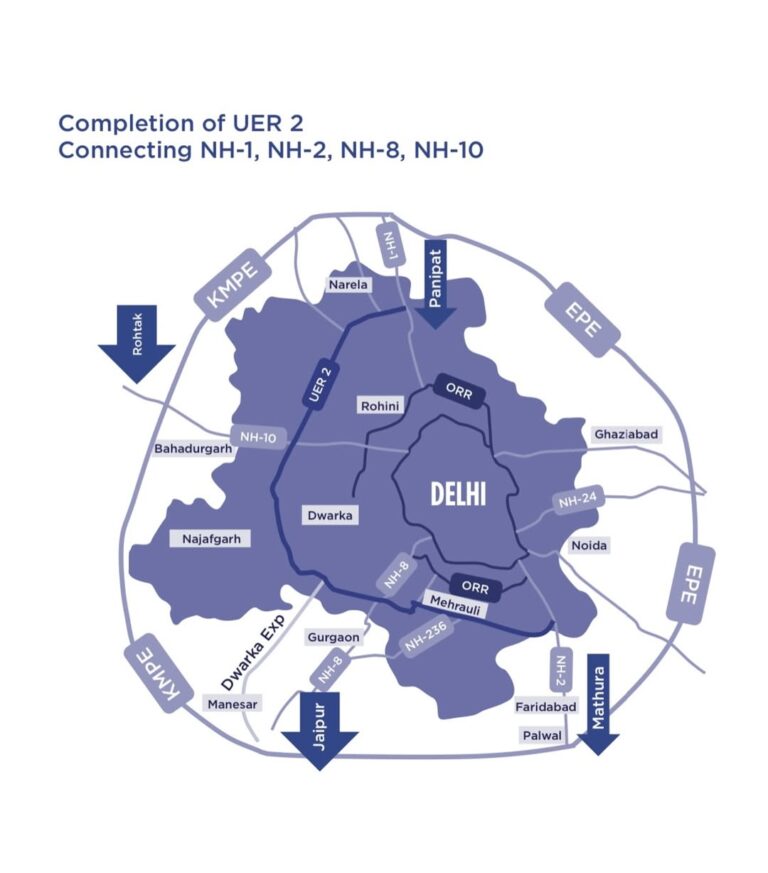 Delhi UER-2 Third Ring Road Map showing route and connections – Urban Extension Road 2 Delhi NCR